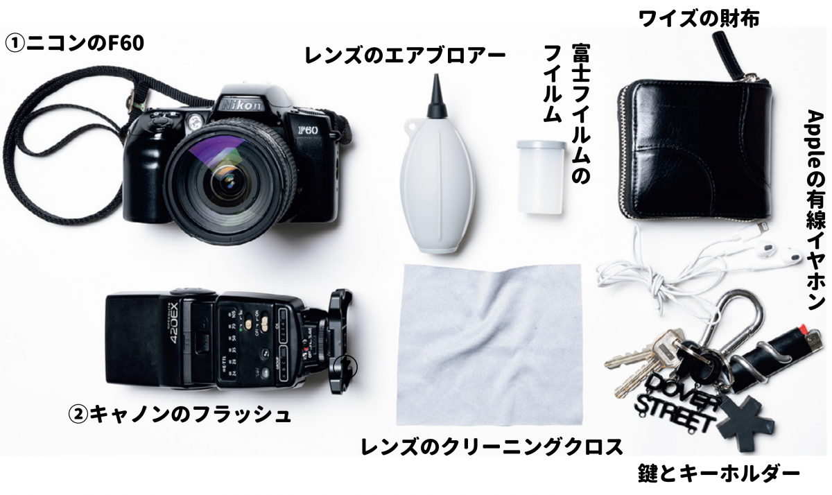 カメラマンRyusei Sabiさんの愛用バッグとその中身