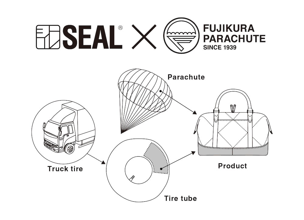 SEAL×藤倉航装コラボ ボストンバッグ AIR MODEL