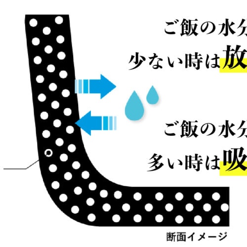 萬古焼の特徴である調湿機能がはたらく感動おひつでは、保存ご飯も美味しく楽しめる