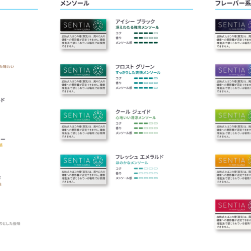今回の「センティア ジューシー レッド」の発売に伴い、全15銘柄となった「SENTIA（センティア）」製品。