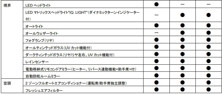 フォルクスワーゲン ティークロス