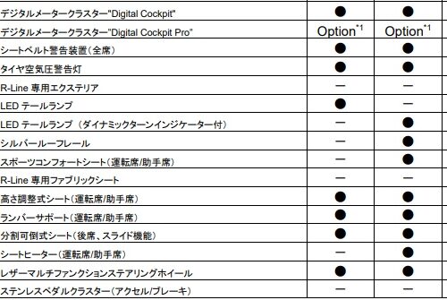 フォルクスワーゲン ティークロス