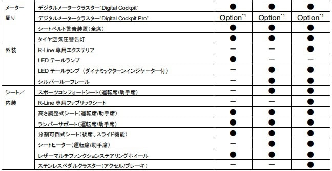 フォルクスワーゲン ティークロス