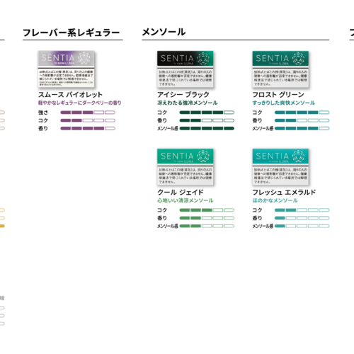 今回の「センティア スムース バイオレット」の発売に伴い、全17銘柄となった「SENTIA（センティア）」製品のラインアップ。