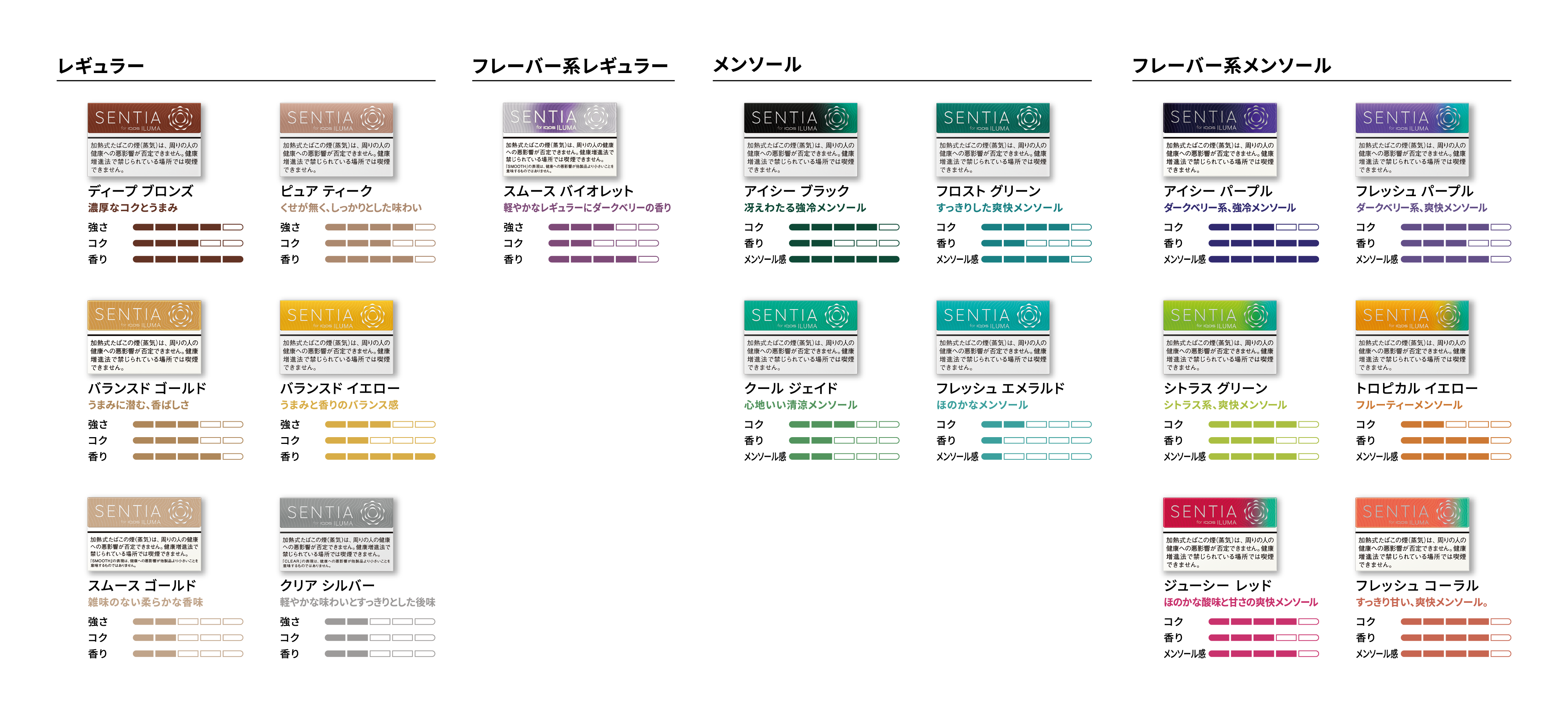 今回の「センティア スムース バイオレット」の発売に伴い、全17銘柄となった「SENTIA（センティア）」製品のラインアップ。