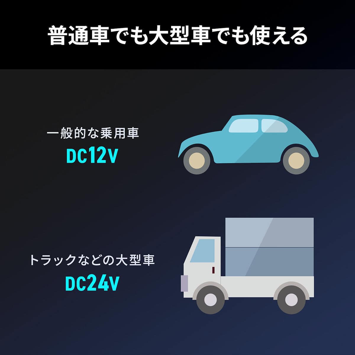 サンワサプライ 200-CAR114.