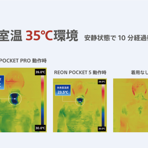 加えて、風量が従来比約2倍*5となった新開発の放熱ファンの搭載と専用の放熱機構により、冷却性能を示す吸熱量が従来比最大約２倍*3に進化。さらにバッテリーのアップグレードにより、COOLレベル1では約34時間*6と従来比最大約2倍*4の駆動時間を実現している。