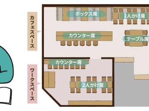 デアゴスティーニ カフェ　内観