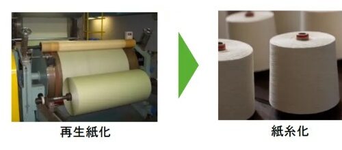 紙からコースターまでの道のりも面白い。