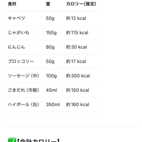「彩り温野菜サラダ」は超ヘルシー！