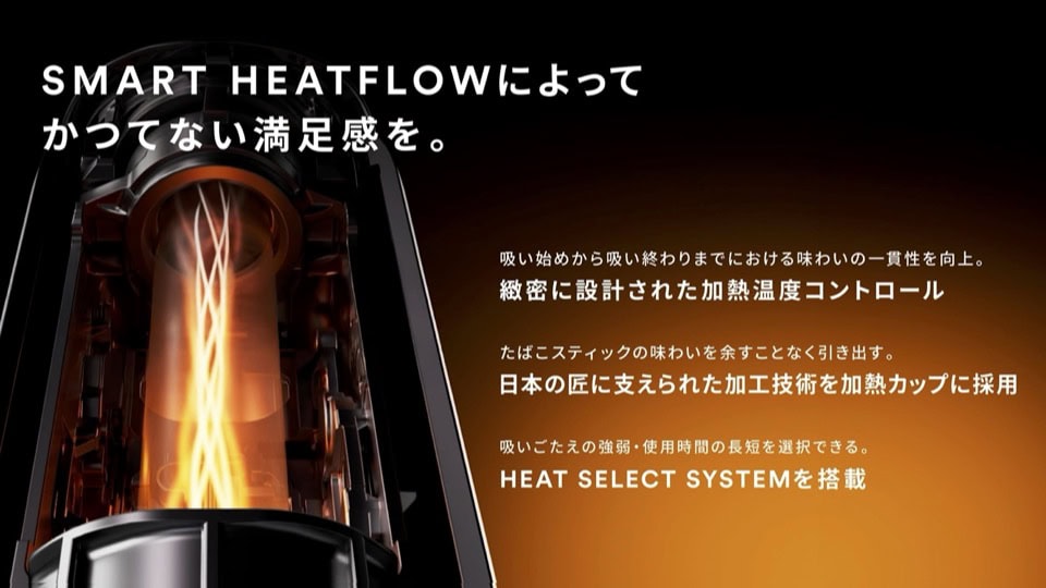 JTが打ち出すプルーム・オーラ（Ploom AURA）はSMART HEATFLOWにより、かつてない吸いごたえを実現