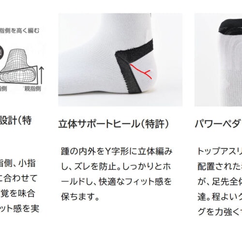 HEEL LOCK