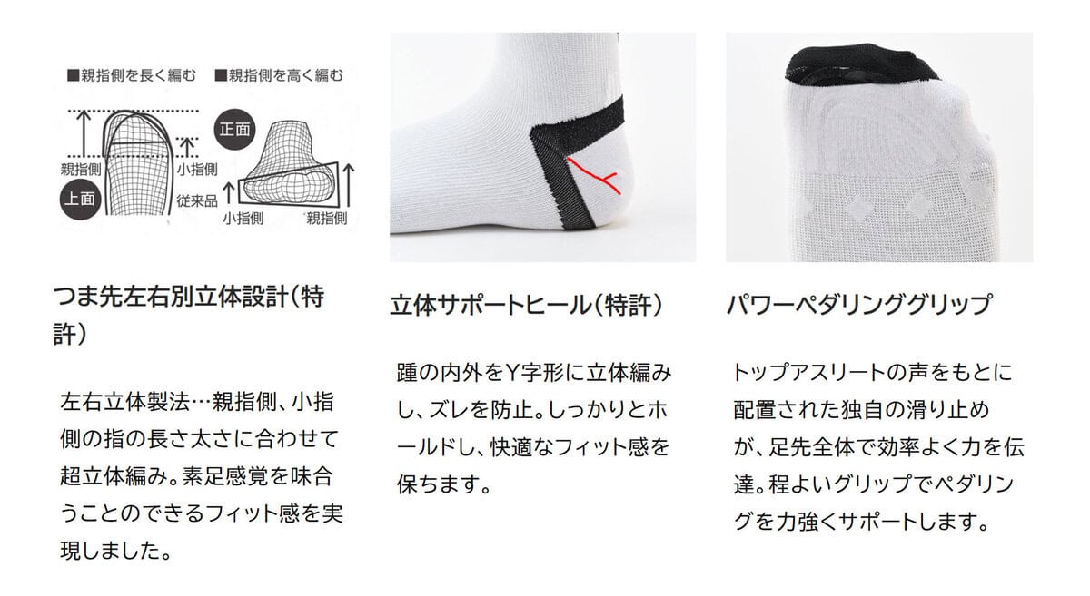 HEEL LOCK