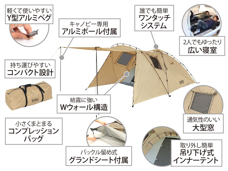 ライダーズタンデムテント