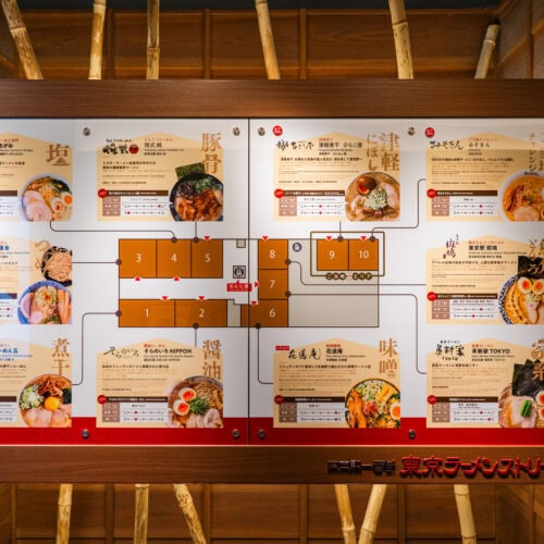 東京ラーメンストリート