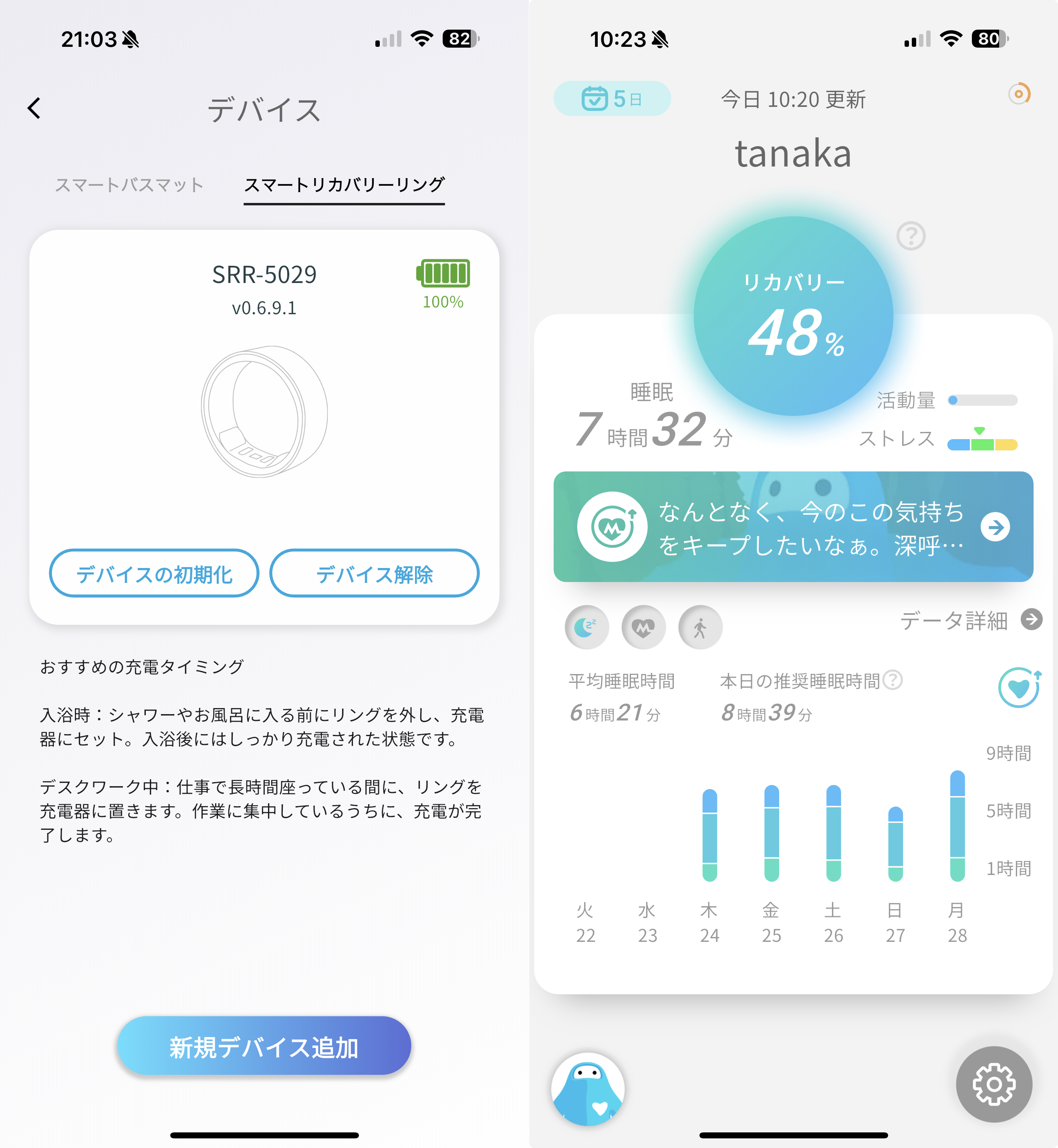 スマートリングで、無理せず“ととのう”…「Smart Recovery Ring」を試してみたら一生着けていられそうだった