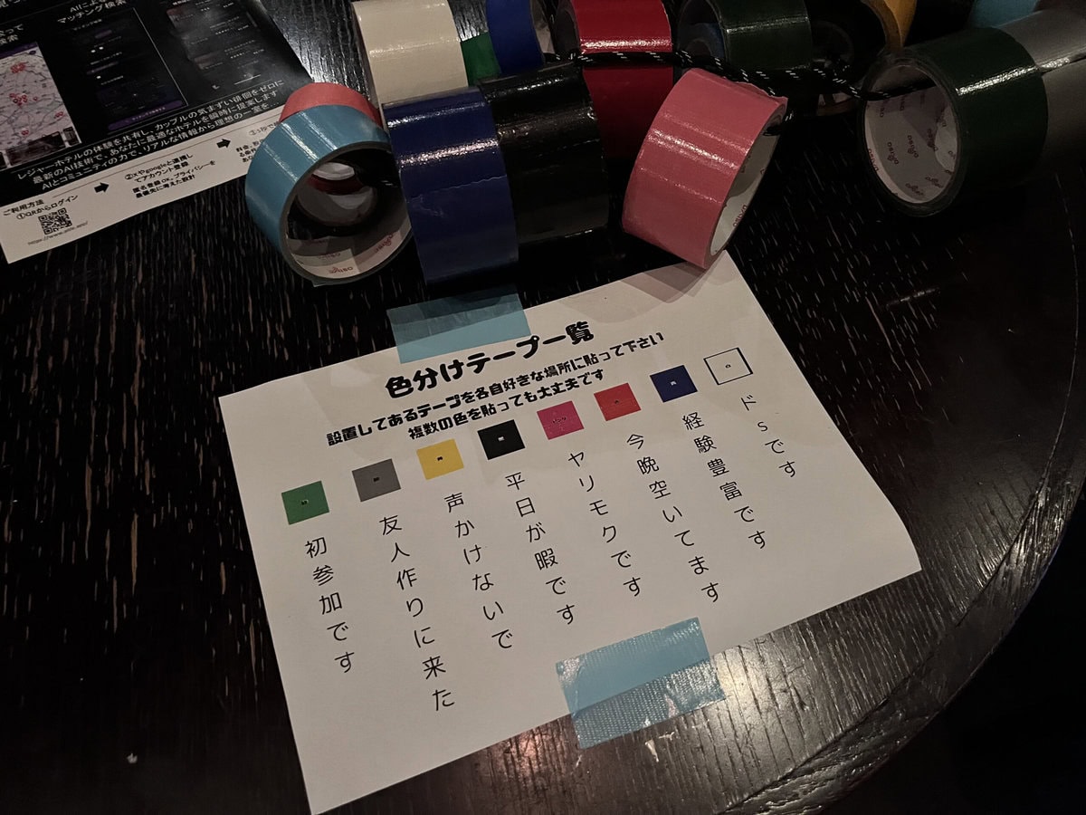 自己紹介代わりに自分の「参加目的」をテーピングしておくことができるよう