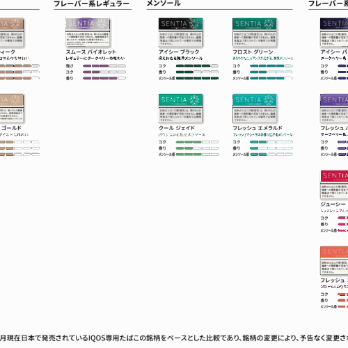 今回の「センティア アイシー レッド」の発売に伴い、全17銘柄となった「SENTIA（センティア）」製品のラインアップ。