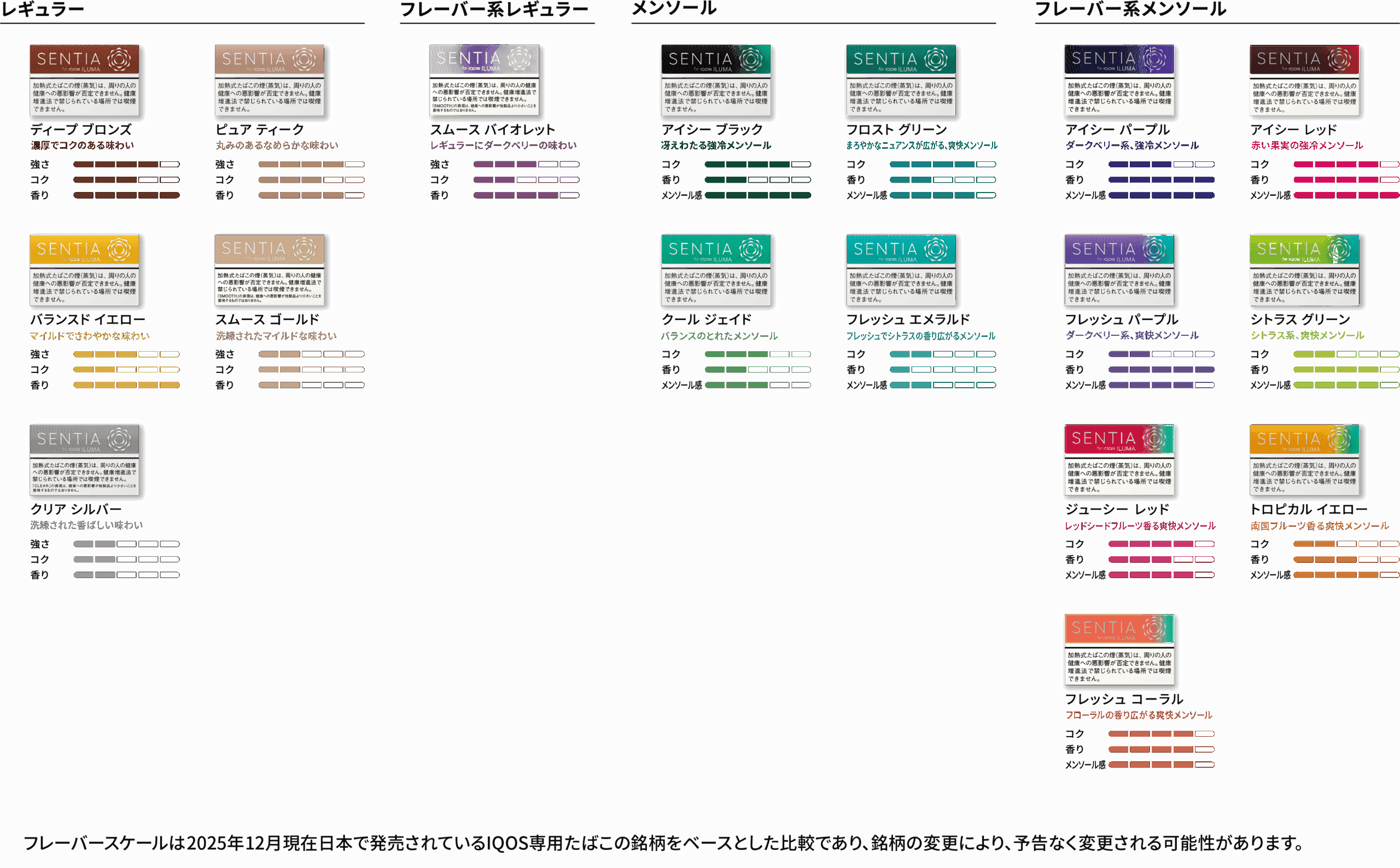 今回の「センティア アイシー レッド」の発売に伴い、全17銘柄となった「SENTIA（センティア）」製品のラインアップ。