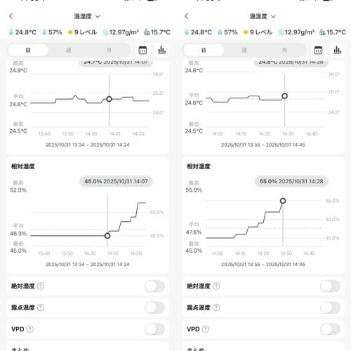 しっかり加湿できます