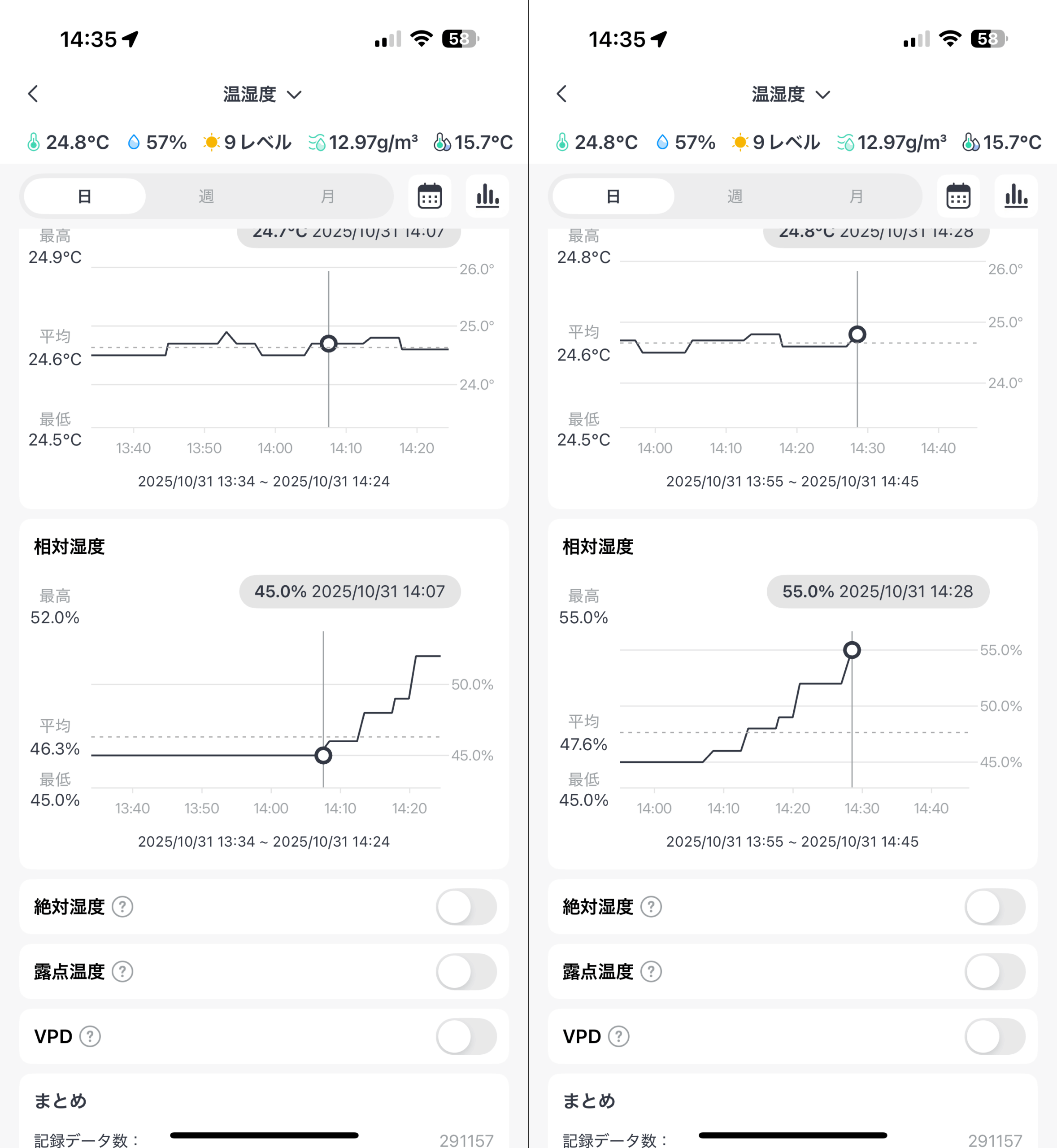 しっかり加湿できます