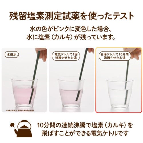 DOSHISHAケトル比較