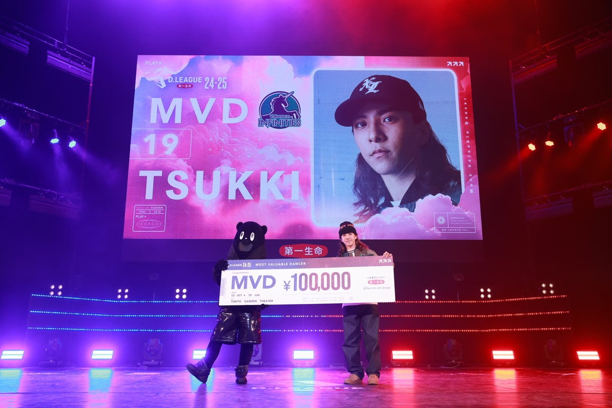 Dリーグラウンド6 MVD（＝Most Valuable Dancer）は、Valuence INFINITIES・TSUKKIさん