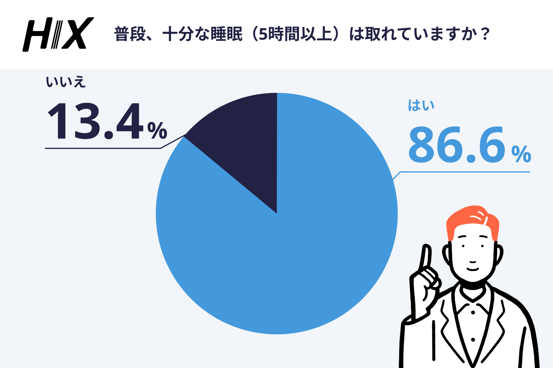 薄毛は遺伝だから仕方ない? 6000人調査で分かった“対策しない男”のリアル