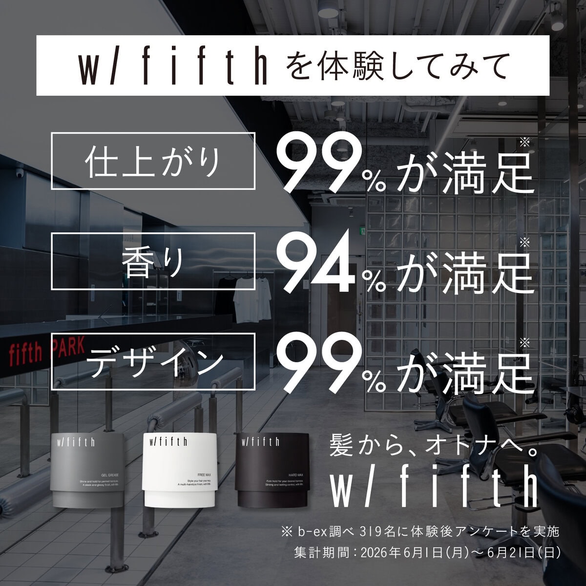ロフトでの発売に先駆け、fifthの顧客に先行体験を実施。アンケートでは「仕上がり」「香り」「パッケージデザイン」のいずれの項目でも高い評価を獲得している。