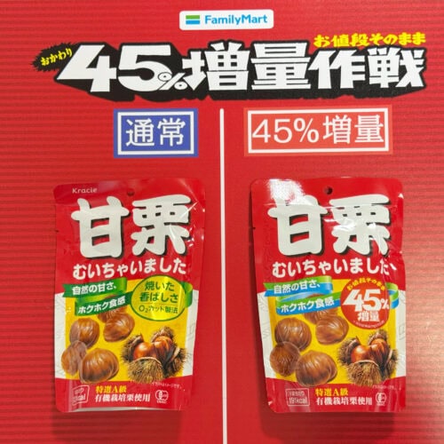 栗の素材そのままの優しい甘みが楽しめる「甘栗むいちゃいました」も今回45％増量に