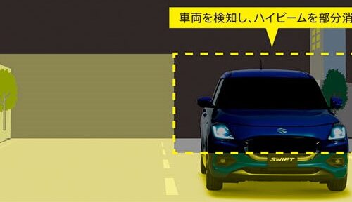 「アダプティブハイビームシステム」は前方車両へのまぶしさを緩和しつつ前方視界の確保をサポート。は