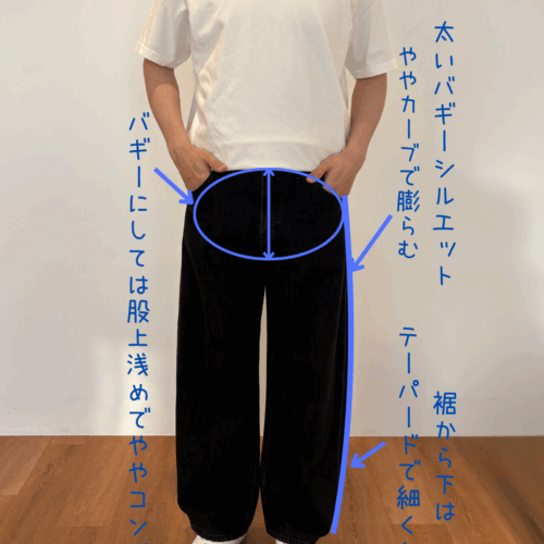 バギーカーブジーンズの着用解説画像