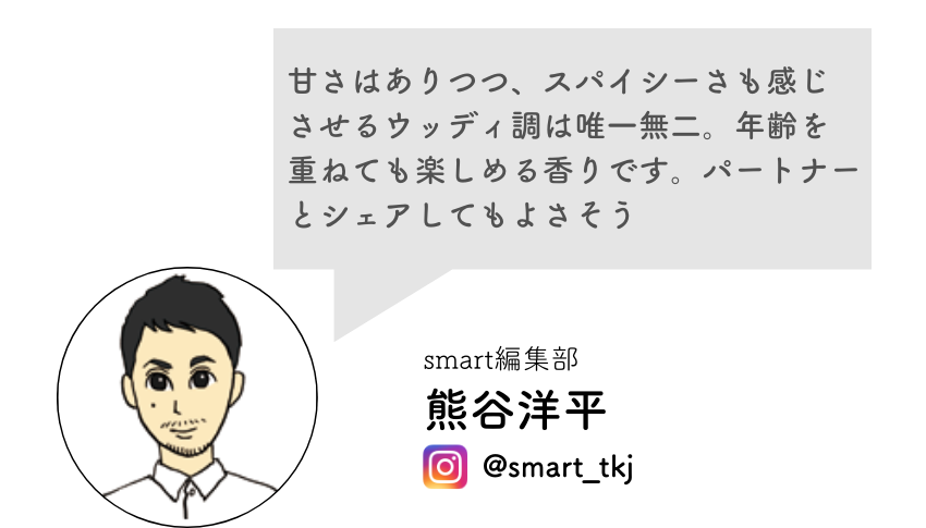 smartベストコスメ2022大賞フレグランス部門3位